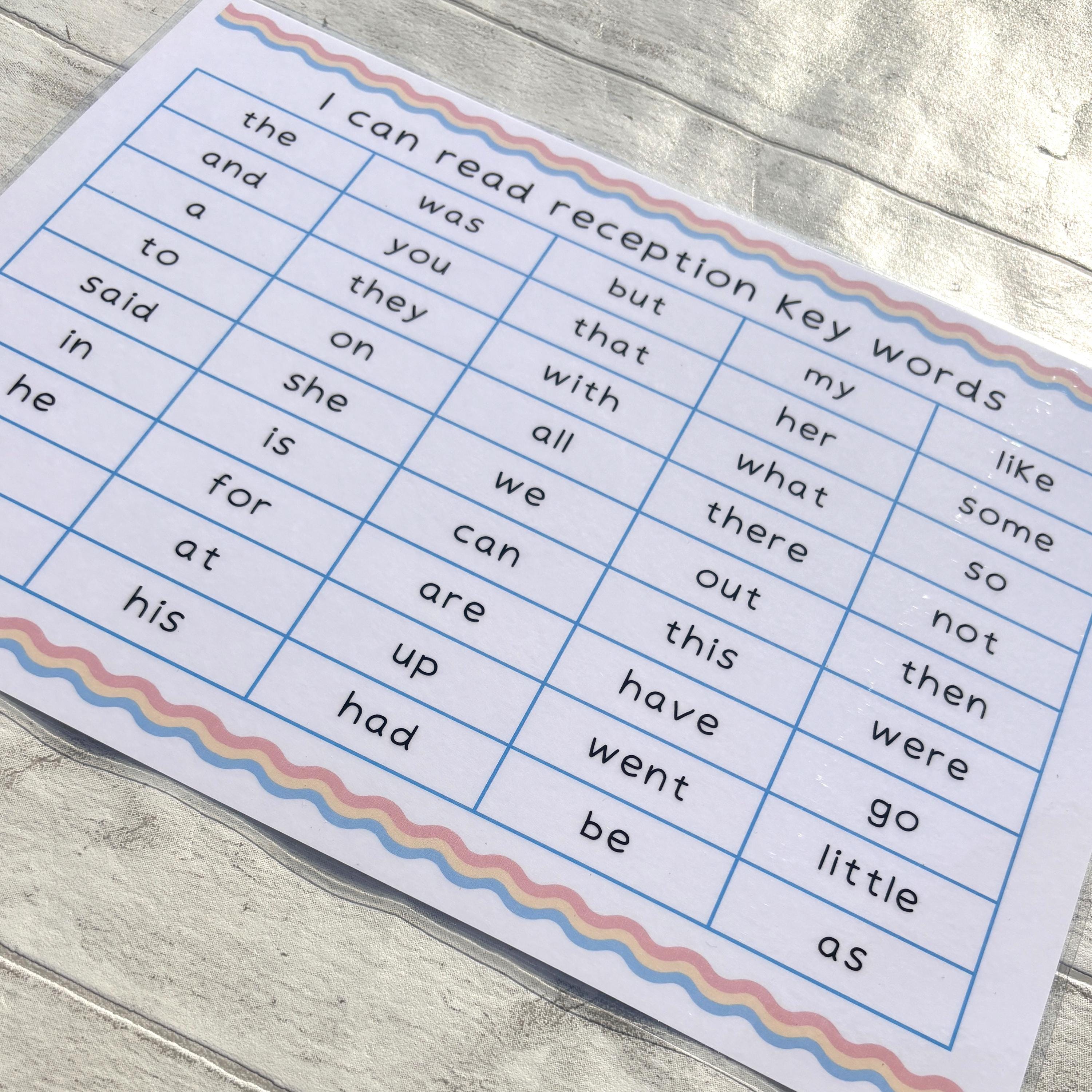 Reception Key Words Mat, Children's Tricky Words, Sight Words, EYFS ...