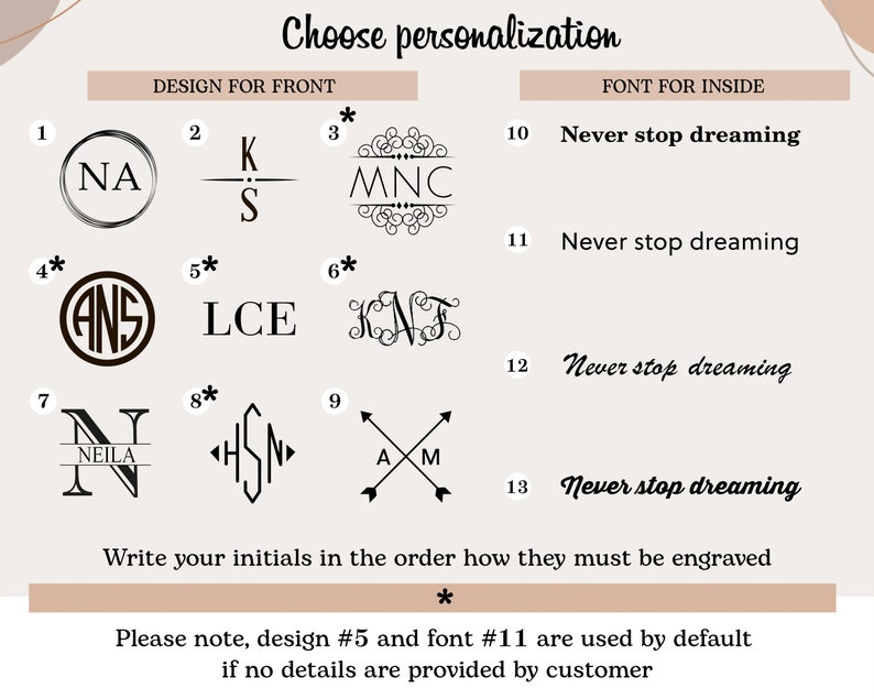 May include: Image showing options for personalized designs and fonts. Includes various monogram designs, initials, and the phrase "Never stop dreaming" in different fonts. Instructions are provided for customization.