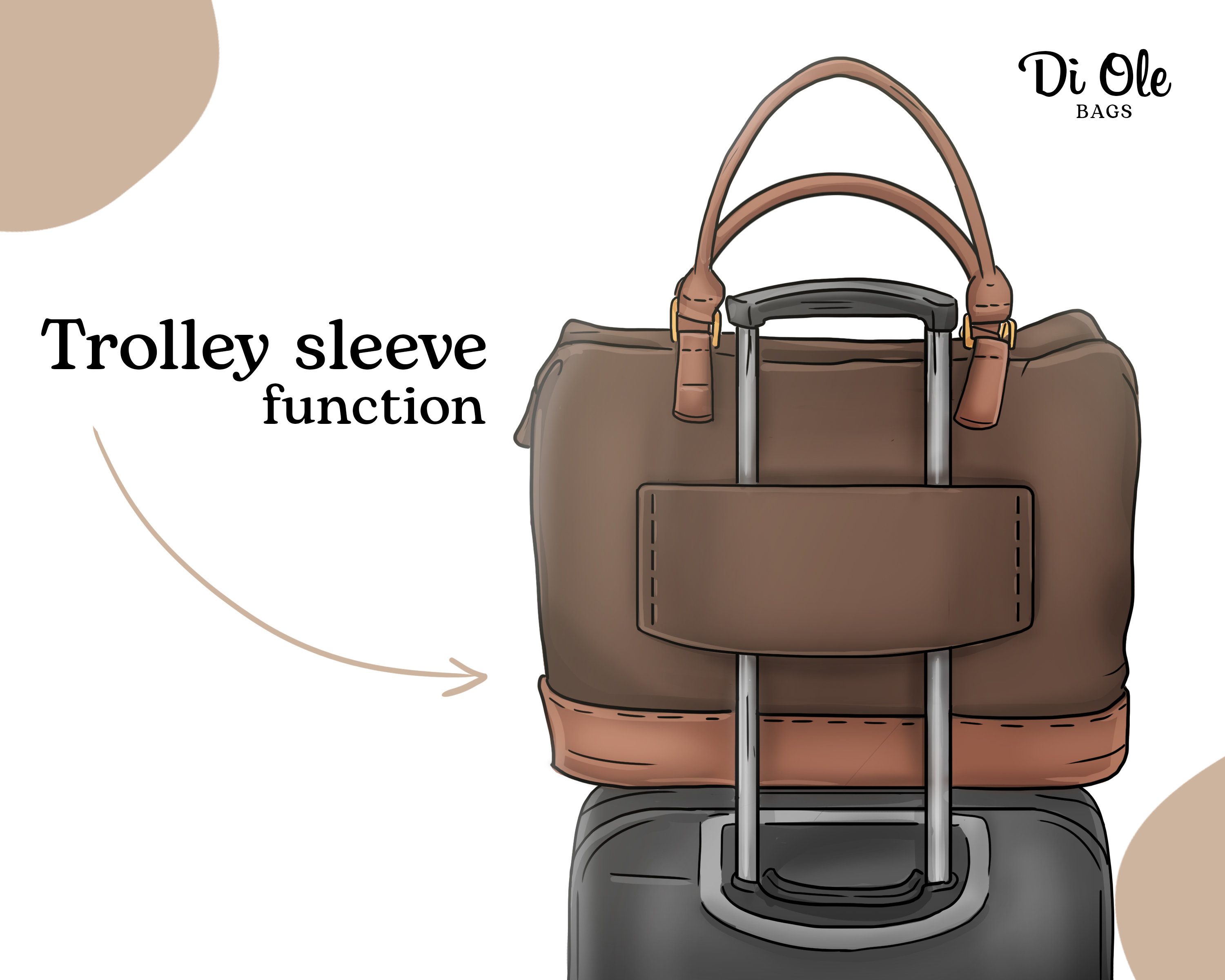 Top 85+ bag with luggage sleeve - in.duhocakina