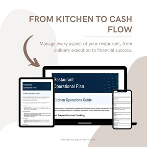 Könnte beinhalten: Ein digitaler Marketing-Leitfaden für Restaurants mit dem Titel "From Kitchen to Cash Flow". Der Leitfaden behandelt Restaurant-Betriebspläne, Küchenabläufe und Finanzmanagement. Der Leitfaden wird auf einem Laptop, Tablet und Smartphone angezeigt.
