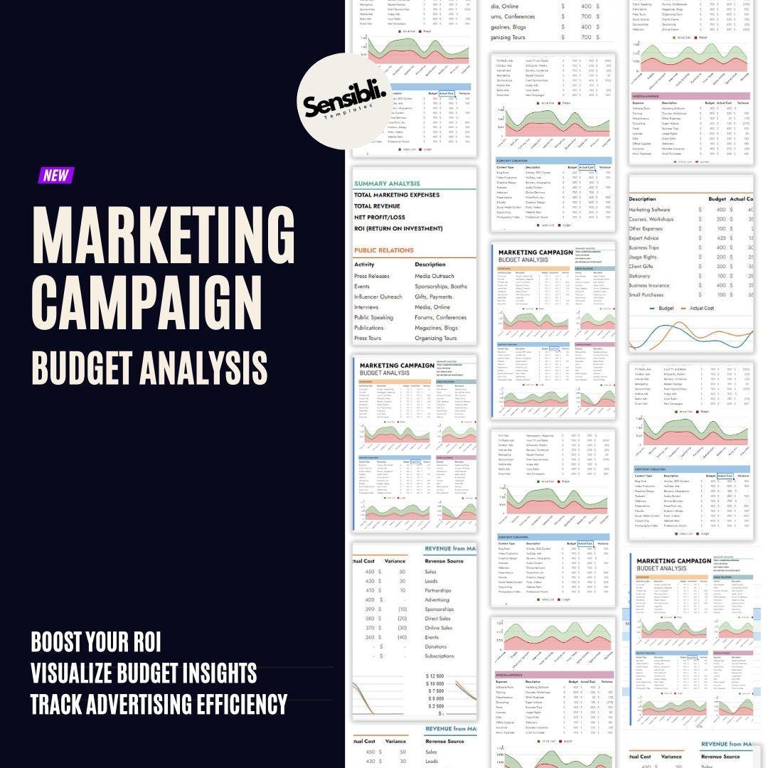 Marketing Campaign Budget Planner . Marketing Campaign Budget Analysis ...
