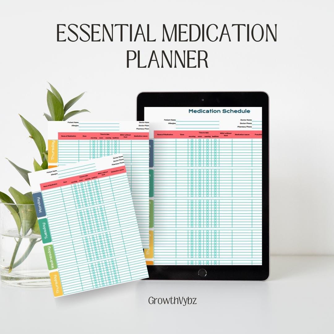 Nurse Shift Organizer Bundle - Instant Digital Download for Google Docs ...