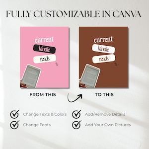 May include: A digital template graphic featuring the text FULLY CUSTOMIZABLE IN CANVA, FROM THIS, and TO THIS. Two rectangular designs display the text current kindle reads with a cursor icon. Checkmarks indicate options to change texts, colors, fonts, add or remove details, and add your own pictures.