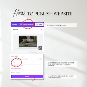 K&ouml;nnte beinhalten: Eine Anleitung zum Ver&ouml;ffentlichen einer Website. Die Schritte umfassen das Klicken auf "Website ver&ouml;ffentlichen", die Auswahl einer Domain und die Bearbeitung der Domain vor der Ver&ouml;ffentlichung. Der Text lautet "How to Publish Website".