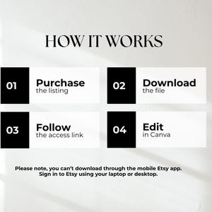 May include: An informational graphic titled "HOW IT WORKS" with four steps: Purchase the listing, Download the file, Follow the access link, and Edit in Canva. The text also notes that downloads are not available through the Etsy app.