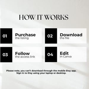 Puede incluir: Imagen con el texto &laquo;C&Oacute;MO FUNCIONA&raquo; y cuatro pasos: Comprar el anuncio, Descargar el archivo, Seguir el enlace de acceso y Editar en Canva. Tambi&eacute;n se incluyen instrucciones para las descargas de Etsy.