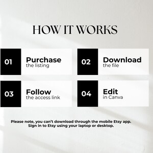 以下が含まれることがあります： 「HOW IT WORKS」というタイトルのグラフィックで、4つのステップを説明しています。リストを購入し、ファイルをダウンロードし、アクセスリンクに従い、Canvaで編集します。Etsyアプリからのダウンロードは不可であることも記載されています。