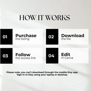 May include: Graphic with the text "HOW IT WORKS" and four steps: Purchase the listing, Download the file, Follow the access link, and Edit in Canva. The image also includes a note about downloading on a laptop or desktop.
