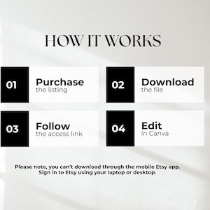 May include: A graphic with the text "HOW IT WORKS" and four steps: Purchase the listing, Download the file, Follow the access link, and Edit in Canva. The image also includes a note about downloading on a laptop or desktop.