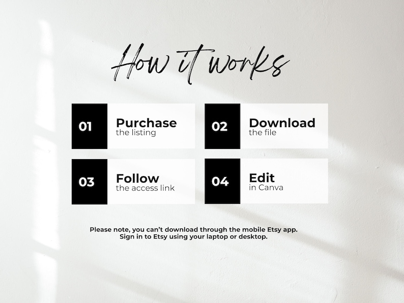 K&ouml;nnte beinhalten: Grafik mit den Schritten: Kaufen, Herunterladen, Link folgen und in Canva bearbeiten. Der Text "How it works" steht oben. Anweisungen f&uuml;r Etsy-Downloads sind ebenfalls enthalten.