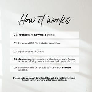 May include: White background with the text "How it works" in a cursive font. Steps include purchasing and downloading a file, receiving a PDF link, opening in Canva, customizing the template, and downloading or publishing.