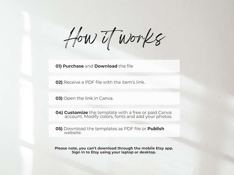 May include: White background with the text "How it works" in a cursive font. Steps include purchasing and downloading a file, receiving a PDF link, opening in Canva, customizing the template, and downloading or publishing.