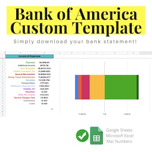 Bank of America Custom Template