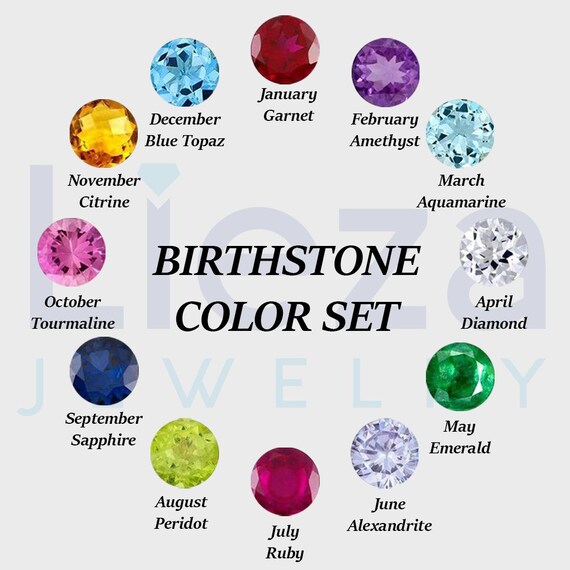 April Birthstone Color