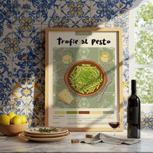 Trofeo al Pesto italiano / Póster de cocina / Póster gastronómico / Lápiz pastel / Impresión italiana / Decoración de restaurante / Receta gastronómica / Recetas italianas