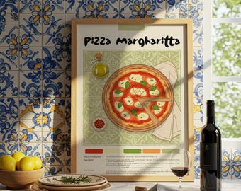 Włoska pizza Margherita Wydruk: pastelowy ołówek Sztuka kuchenna