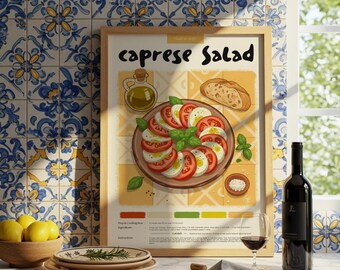 Plakat do kuchni z sałatką Caprese: Włoska sztuka kulinarna, wydruk pastelowymi ołówkami