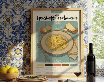 Przepis na carbonarę: Plakat z włoskim jedzeniem