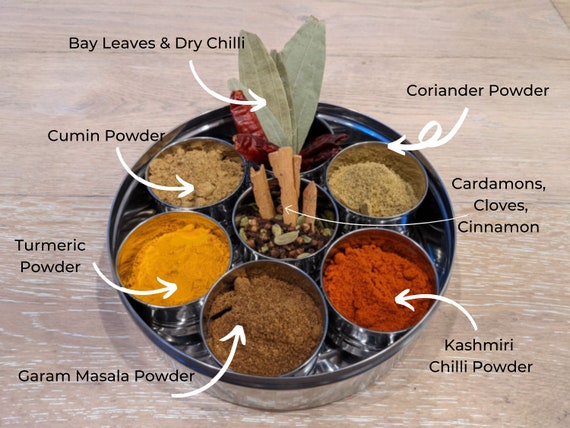 Holidays Gift Spice Box for Aussies | Spice Starter Gift Box with Gourmet Spices | DIY Indian Cooking | Hand Crafted Stainless Steel