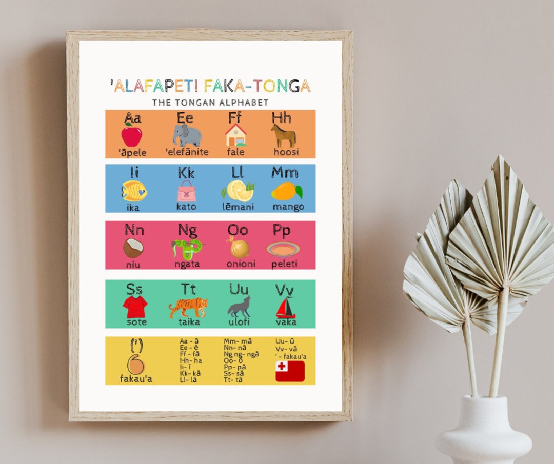 Digital Tongan Alphabet Poster Print//'alaphapeti Faka Etsy Australia