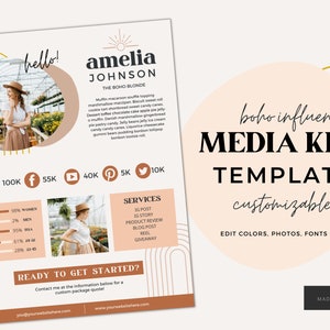 Media kit template | Media kit | Social media kit | Influencer media kit | Blogger media kit | Influencer | Influencer kit | Canva