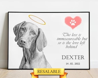Pet memorial frame, dog loss prints, custom pet portrait from photo, pet memorial frames, pet memorial gift, dog loss frame, dog loss gift