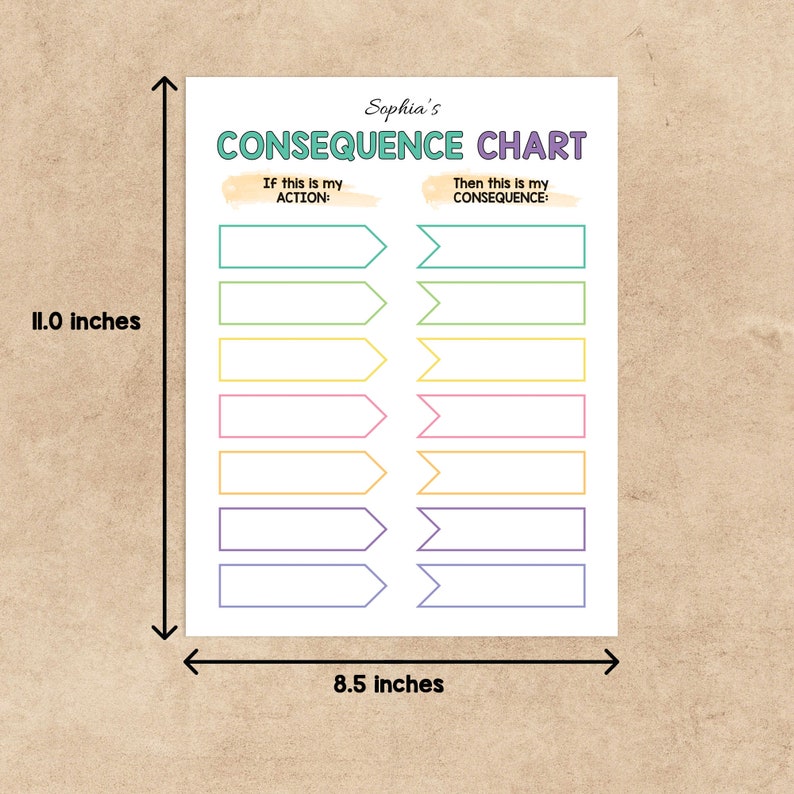 Editable Behavior Consequence Chart Consequence for My Action
