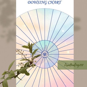 Blank dowsing chart in pastel! Make your own dowsing board - Be creative! Pendulum divination