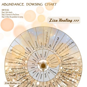 Op de afbeelding: Een kleurrijk diagram met een gouden cirkel in het midden en een lijst met woorden rond de cirkel. De woorden omvatten "Geluk", "Loslaten", "Tijd om te geven", "Je bent goed genoeg", "Verander je visie", "Open om te ontvangen", "Houd je visie vast", "Aanpassingen", "Wat wil je", "Kansen", "Overvloed", "Manifesteer", "Creëer", "Magie", "Lente", "Zomer", "Herfst", "Winter", "Misschien", "Vertrouwen", "Aarding", "Klaar", "Dankbaarheid", "Ja", "Volgende week", "Volgende maand", "Volgend jaar", "Volgend kwartaal", "Nee", "Gezicht", "Jij bent", "Nee", "Volg je intuïtie", "Ondernemer", "Een ander cadeau", "Vergeving", "Geen noodzaak om je zorgen te maken", "Contemplatie", "Actie ondernemen", "Zorg voor je lichaam", "Geldkarma", "Leer een nieuwe vaardigheid", "Ego", "Zelfstandigheid", "Vruchten", "Geduld", "Verbetering", "Loslaten". Het diagram is getiteld "Abundance Dowsing Chart" en bevat instructies over het gebruik ervan. De tekst "Lisa Healing 777" staat bovenaan het diagram.
