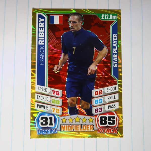 Topps soccer card. Frank Ribery France. Midfielder. Star player. World Cup 2014 Brasil. Match Attax. Trading card game. Golden baller card .