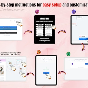 Manychat Flow Automation Templates PLR MRR, designed for entrepreneurs looking to accelerate their growth. These Done For You marketing tools are essential for any small business seeking a sales boost.engage with customers in a more personalized way