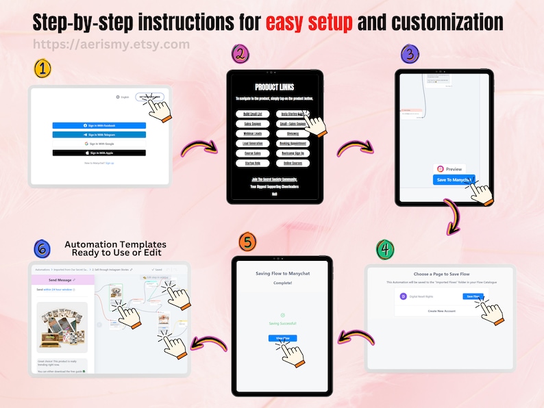 Manychat Flow Automation Templates PLR MRR, designed for entrepreneurs looking to accelerate their growth. These Done For You marketing tools are essential for any small business seeking a sales boost.engage with customers in a more personalized way
