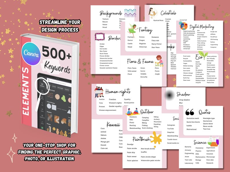 May include: A Canva Elements book with the text "500+ Keywords" and "Your one-stop shop for finding the perfect graphic, photo, or illustration". The book cover features a magnifying glass over a computer screen showing a variety of design elements. The book is divided into sections with different categories of design elements, such as backgrounds, borders, celestial, fantasy, flora & fauna, human rights, outdoor, kawaii, paintbrush, shadow, social, quotes, and science.