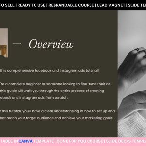 Mastering FACEBOOK ADS Guide with MRR, Done for You Course, Comprehensive Guide for Creating Effective Ad Campaigns, Resell Rights, Canva image 4