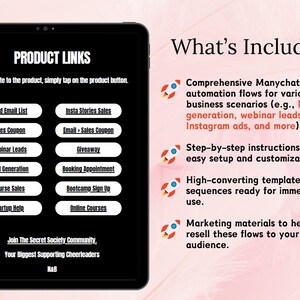 Manychat Flow Automation Templates PLR MRR, designed for entrepreneurs looking to accelerate their growth. These Done For You marketing tools are essential for any small business seeking a sales boost.engage with customers in a more personalized way