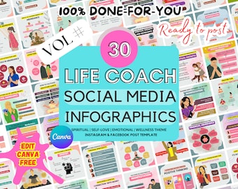 Infographic Done For You Course, PLR Template Self Love, Spiritual, Mental Health, Life Coaching, Counselor Toolkit, Editable Canva Template