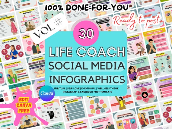 Infographic Done For You Course, PLR Template Self Love, Spiritual, Mental Health, Life Coaching, Counselor Toolkit, Editable Canva Template
