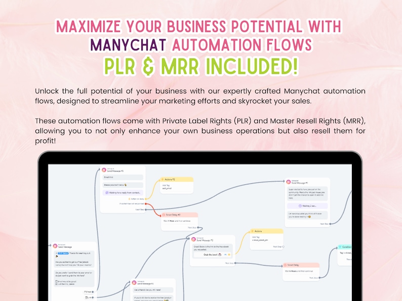 Manychat Flow Automation Templates PLR MRR, designed for entrepreneurs looking to accelerate their growth. These Done For You marketing tools are essential for any small business seeking a sales boost.engage with customers in a more personalized way