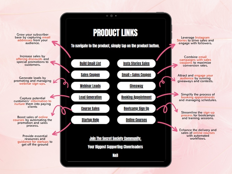Manychat Flow Automation Templates PLR MRR, designed for entrepreneurs looking to accelerate their growth. These Done For You marketing tools are essential for any small business seeking a sales boost.engage with customers in a more personalized way