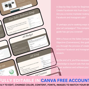 Mastering FACEBOOK ADS Guide with MRR, Done for You Course, Comprehensive Guide for Creating Effective Ad Campaigns, Resell Rights, Canva image 6