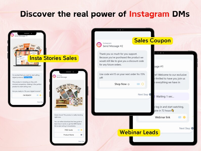 Manychat Flow Automation Templates PLR MRR, designed for entrepreneurs looking to accelerate their growth. These Done For You marketing tools are essential for any small business seeking a sales boost.engage with customers in a more personalized way