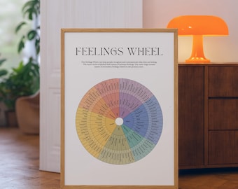 Feelings Wheel Chart, Emotion Color Wheel, Therapy Decor, Mental Health Art (Digital Download)