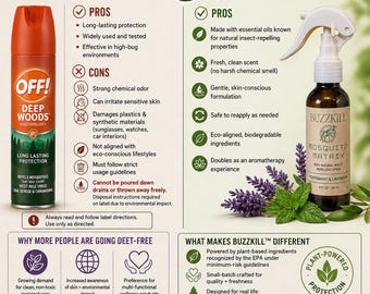 BUZZKILL etherische olie insectenspray: DEET-vrij. Valentina-geur is gemaakt van rozengeranium, lavendel, essentiële oliën van citroengras en toverhazelaar.