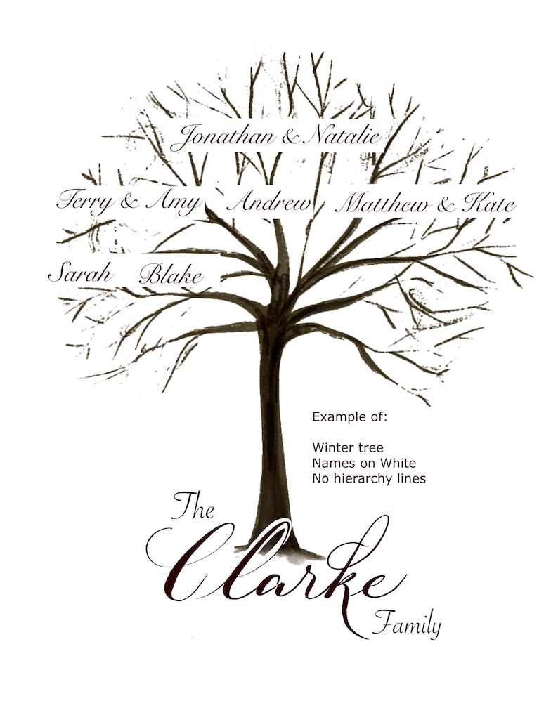 Name Writing Tree Family Tree - Family Name Hand Written in Calligraphy - Etsy