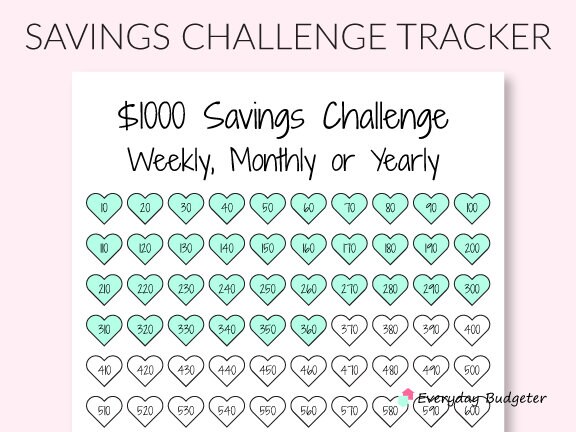 Savings Tracker Printable, 1000 Dollar Saving Challenge, Money Goals ...