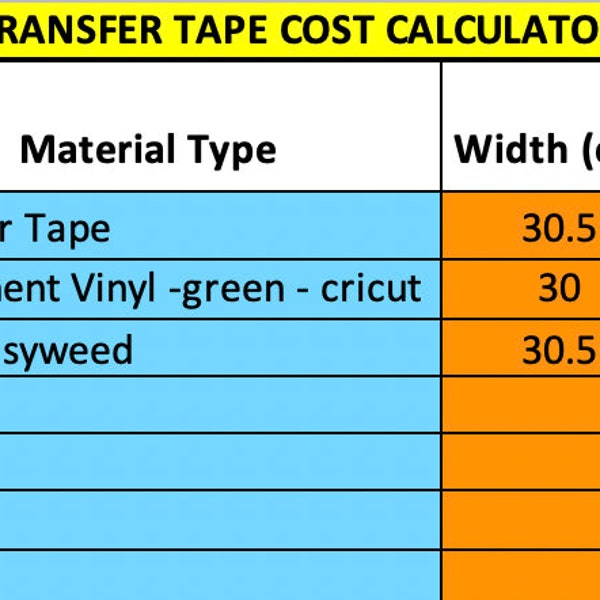 Vinyl, HTV Cost Calculator in Centimetres & Inches. Four spreadsheets included.