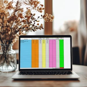 Calculadora de costos de vinilo HTV: Hoja de cálculo editable para artesanos (descarga digital)