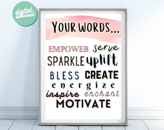 Editable speech therapy decor, speech therapy poster, slp, speech therapy wall decor, speech therapy, speech poster, speech language