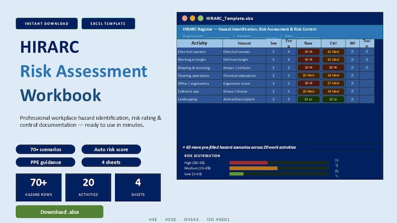HIRARC Template – Workplace Safety Risk Assessment Control Workbook - Etsy