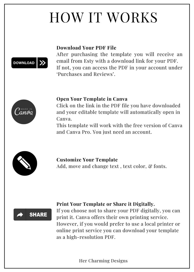 Editable Housewarming Invitation, Digital Invitation Etsy